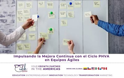 Impulsando la Mejora Continua con el Ciclo PHVA en Equipos Ágiles